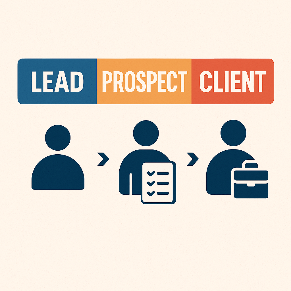 Lead, prospect, client : quelles différences pour un installateur ou artisan ?
